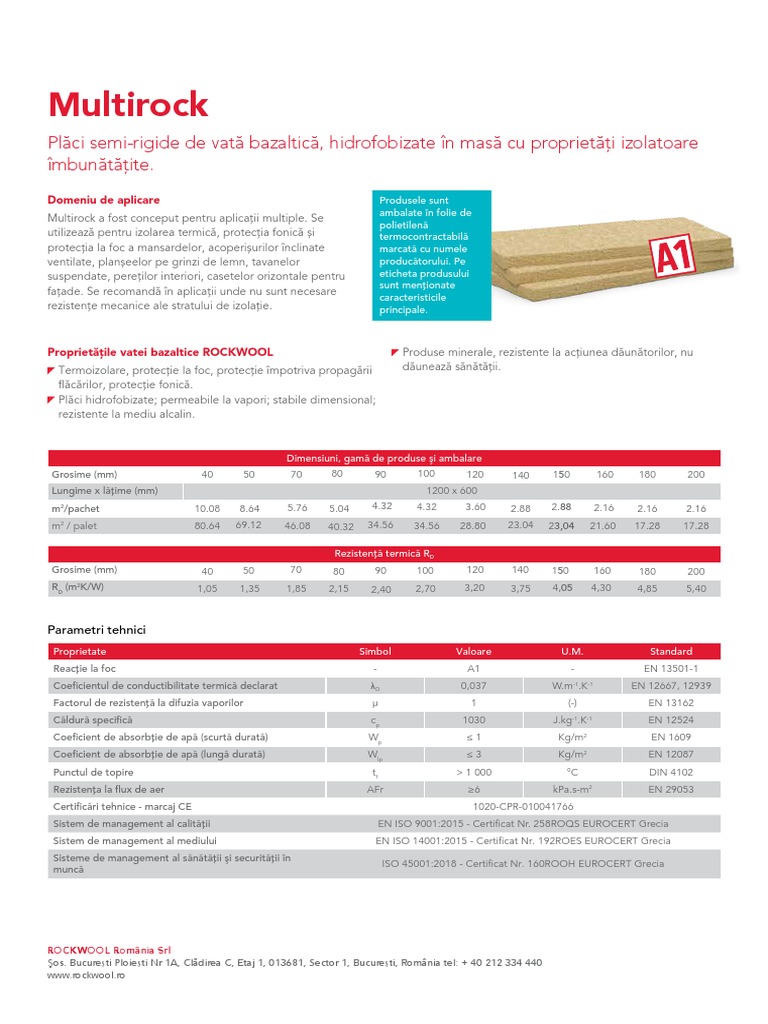 ROCKWOOL Multirock | PDF