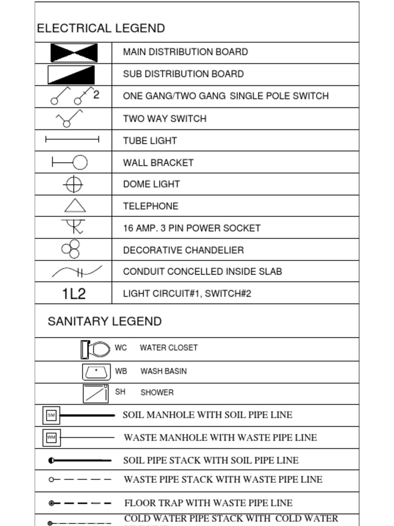 Electrical Plan Legend Overview | PDF | Home & Garden