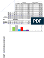 2023-05-28 Municipales