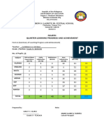 4th Quarter Learning Progress and Achievement Grade 6 Loyalty