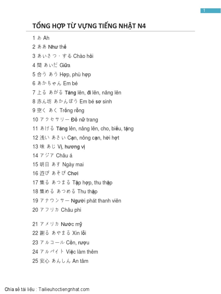 Tu vung tieng nhat n4 pdf