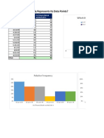 Measures of Variability