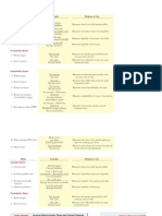 MB2001-FA-2025-Week7B-FS Analysis-Practice