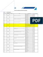 Reactivos Complexivo - Comportamiento y Psicología Del Consumidor - 2023-S1