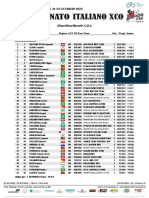 Campionato Italiano XCO 2023 - Under 23 Uomini