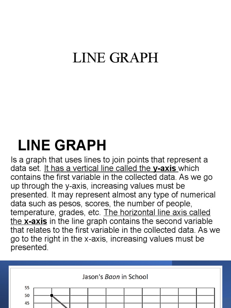 Line Graph | PDF