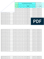 Consolidado Dgifd Resultados - Curso Nac Act Juntors Por La Educación Del Futuro 2022-2023, Eb - Estanislao Rendon