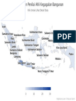 Data Sebaran Penilai Ahl