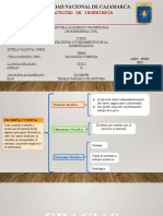 Filosofía y Ciencia