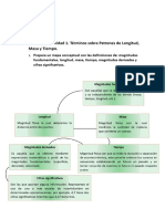 Unidad 1 Actividad 1 Términos Sobre Patrones de Longitud Masa y Tiempo