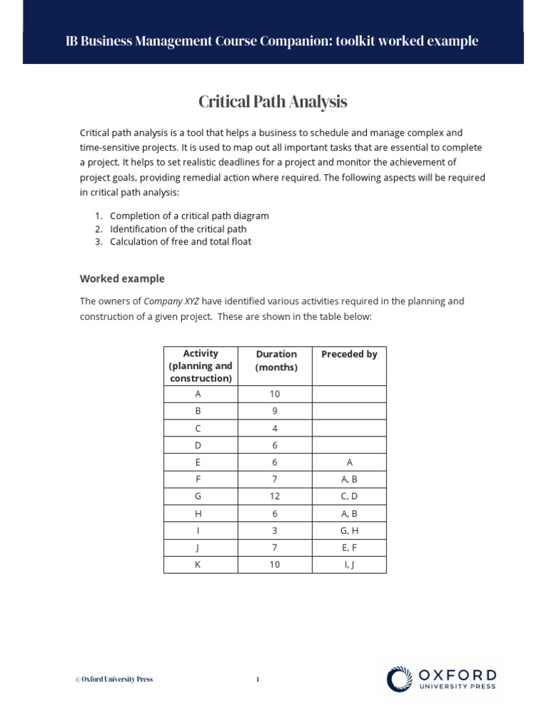 Critical Path Analysis Example for IB BM | PDF | Systems Science ...