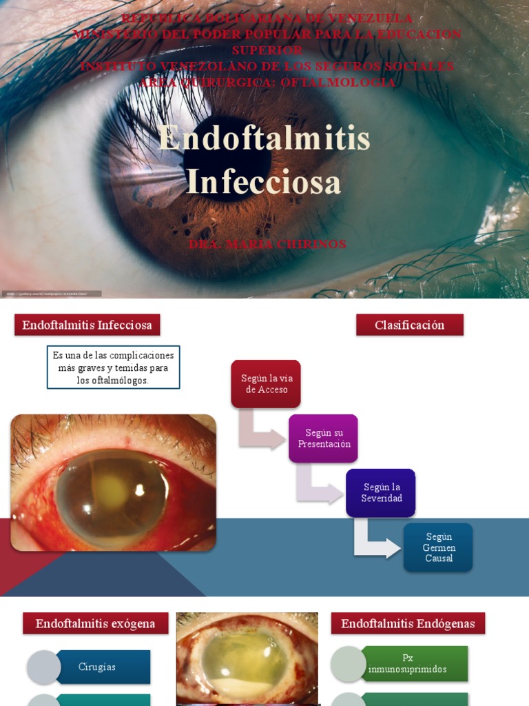Endoftalmitis Infecciosa: Complicaciones Oculares | PDF | Inmunología ...