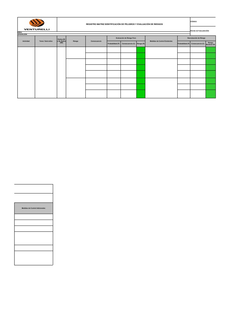 Plantilla de Matriz de Riesgos Excel | PDF | Riesgo | Evaluación de riesgos