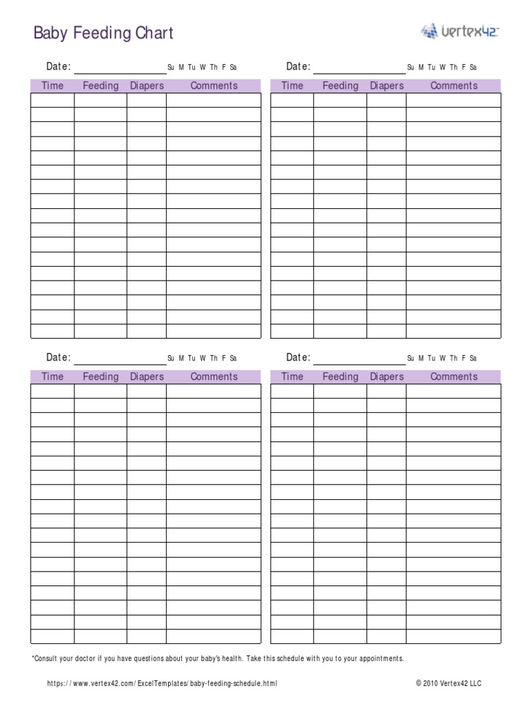 Baby Feeding Chart | PDF