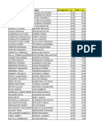 Proceso AcadÃ©mico Primer Parcial 1-21