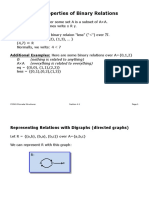 Properties of Binary Relations