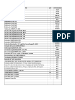 Lista de Materiais Cse