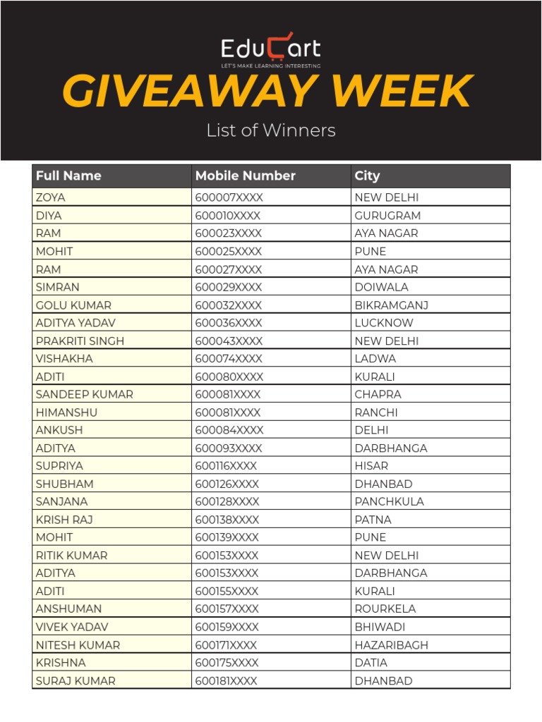 List of Winners | PDF
