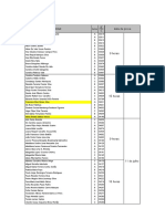 PAA - Ordenacao Apresentacoes - DP