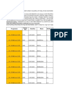 Planificari Validare Fise Concurs 18mai 2023