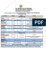 CRONOGRAMA UNIFICADO ALUMNOS 2023 Rectificado II FASE