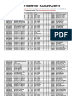 Programacion-Docente-201910 - Modalidad Virtual