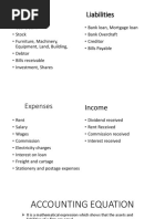 Accounting Equation