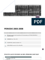 Periodo 2003-2015 - Macro 1c 2023