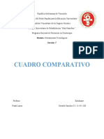 Cuadro Comparativo Gerardo Sanchez 31.451.100 Sección F