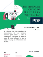 Interno Del Ciclo de Planillas Y Existencias: Roldán Ortiz Lohanna Isabel Grupo 11