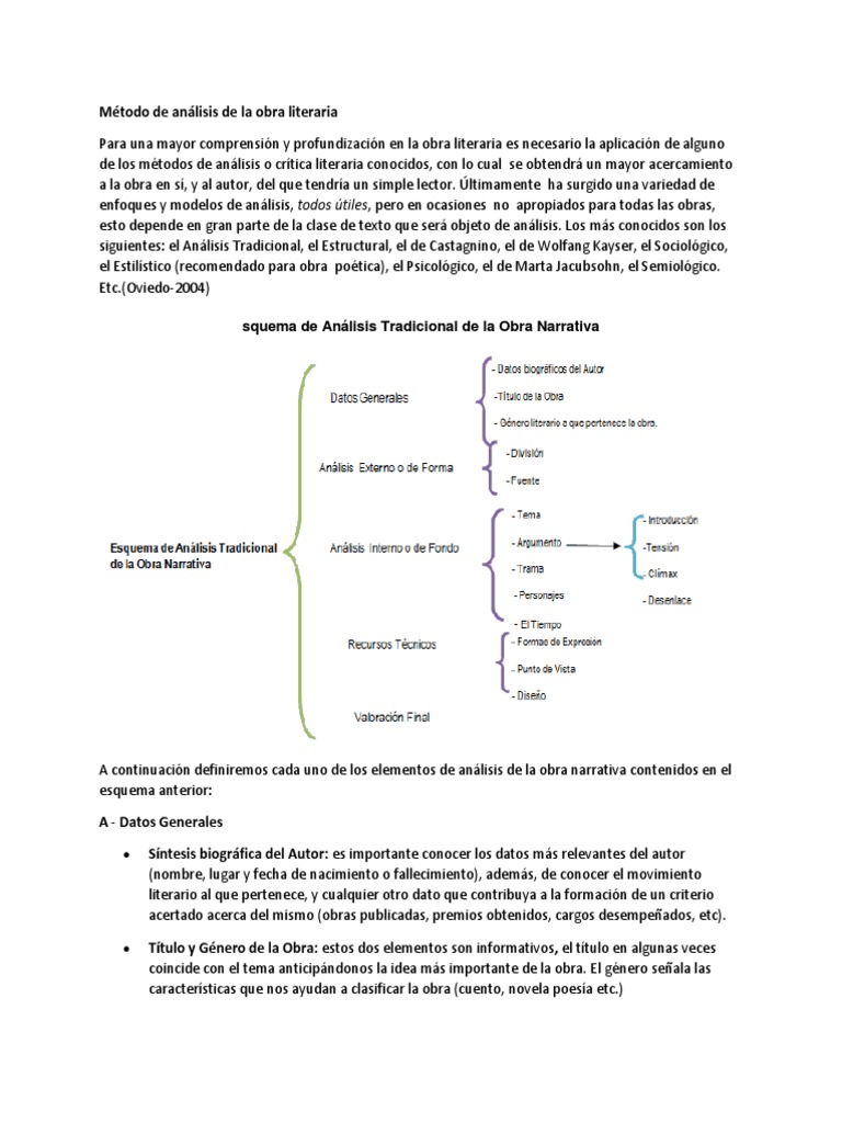 Métodos de Análisis de Obras Literarias | PDF | Poesía | Narración