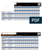 Plantilla Excel - Balanced Scorecard