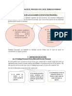 Mapas Conceptuales El Proceso Civil en El Derecho Romano