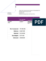 Mms Geographies Overview National Medical and Pharmacy 202201 212534 1689848522