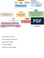 Mapa. Promoción de La Salud