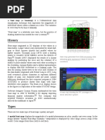 Heat Map