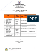 G3 List of Participants