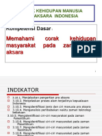 Kehidupan Manusia