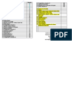 Materias Organizadas Con El Pensum