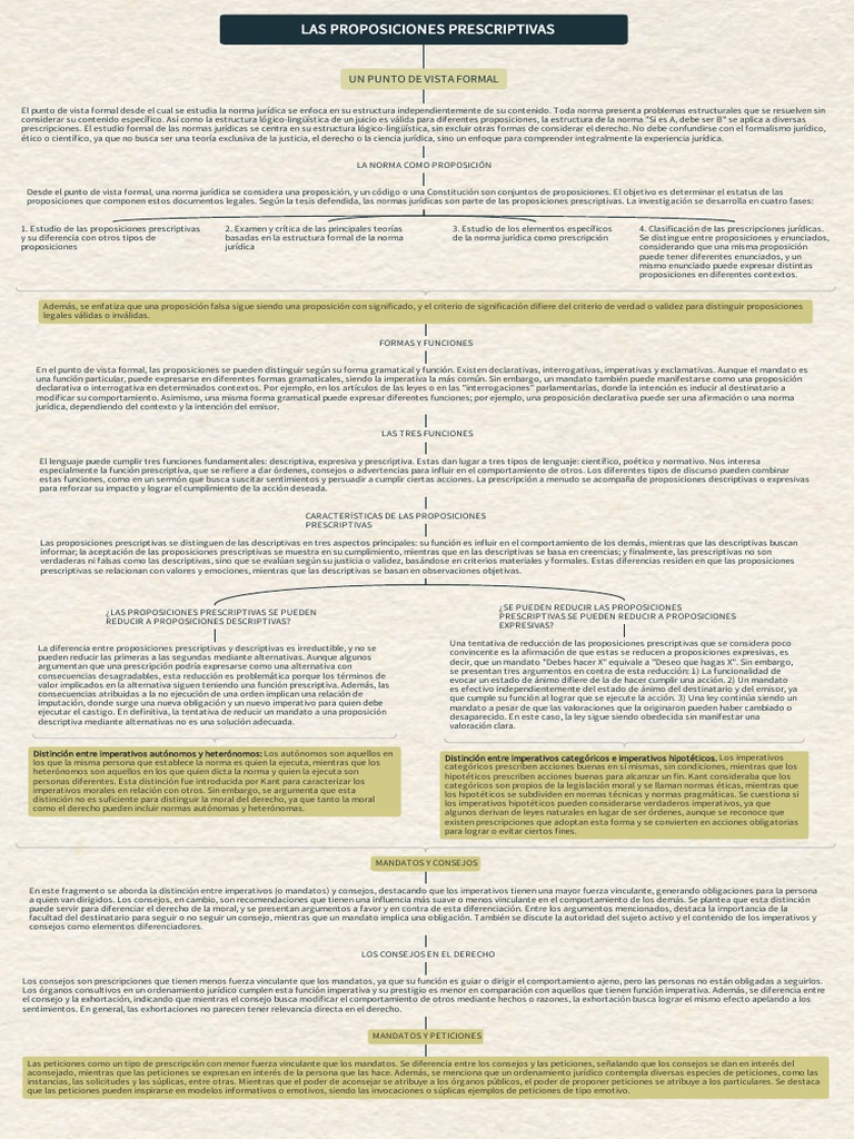 Proposiciones Prescriptivas en Derecho | PDF | Proposición | Moralidad