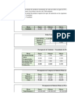 Presupuesto de Necesidades de Produccion