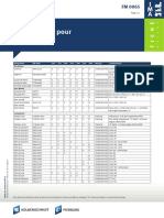 Fiche Moteur Pour RVI DXI 11 975827