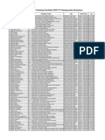 Jadwal Interview Psikolog FGDP PRGL - SAE - MIE PT Pamapersada Nusantara (15 - 17 Mei 2023)