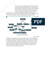 Curso SENA - SOFIA Manejo de Productos Químicos