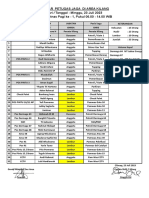 Dinas Pagi Ke 1, 23 Juli 2023 - Sheet1