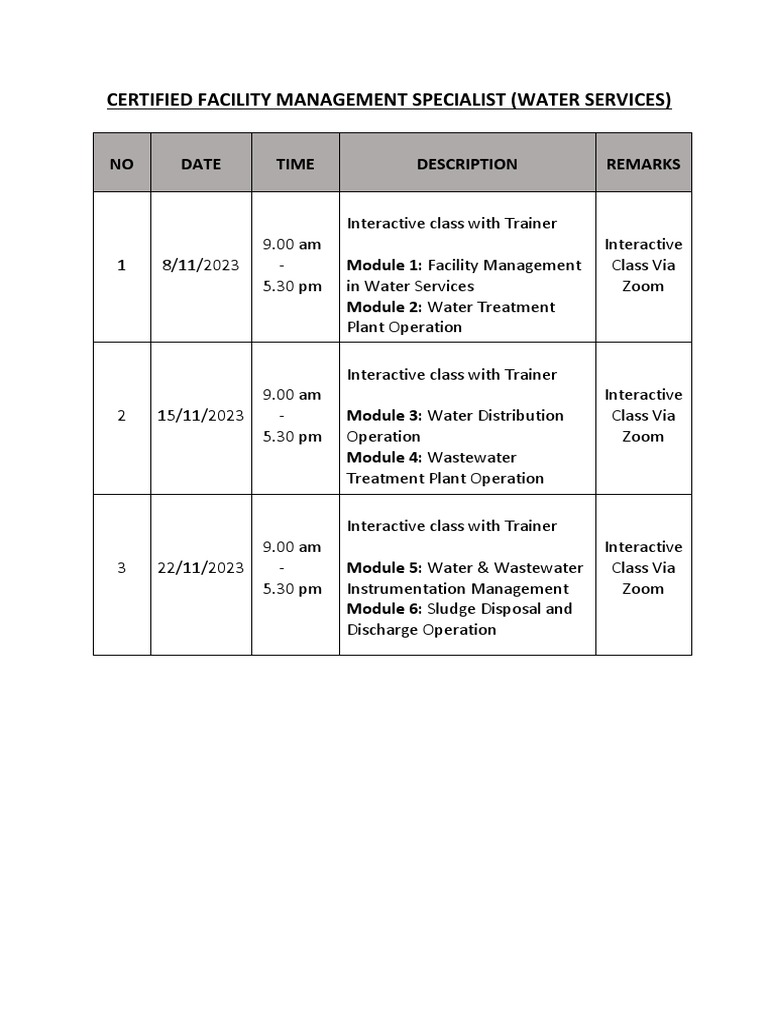 Schedule FMS (Water Services) - Webinar | PDF | Technology & Engineering