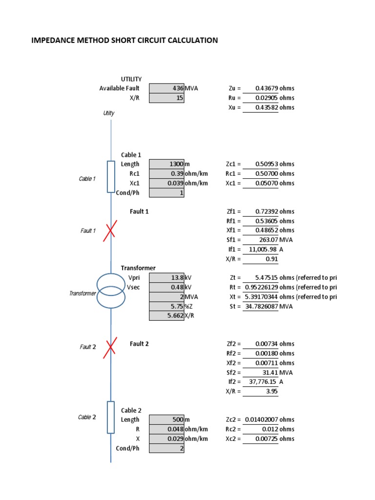 Impedance Method Short Circuit Calculation (No Motor Load) | PDF ...