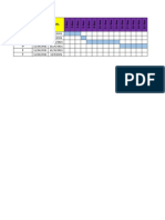 Diagrama de Gantt