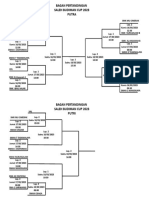 Bagan Pertandingan