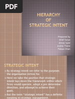 Hierarchy of STR Intent